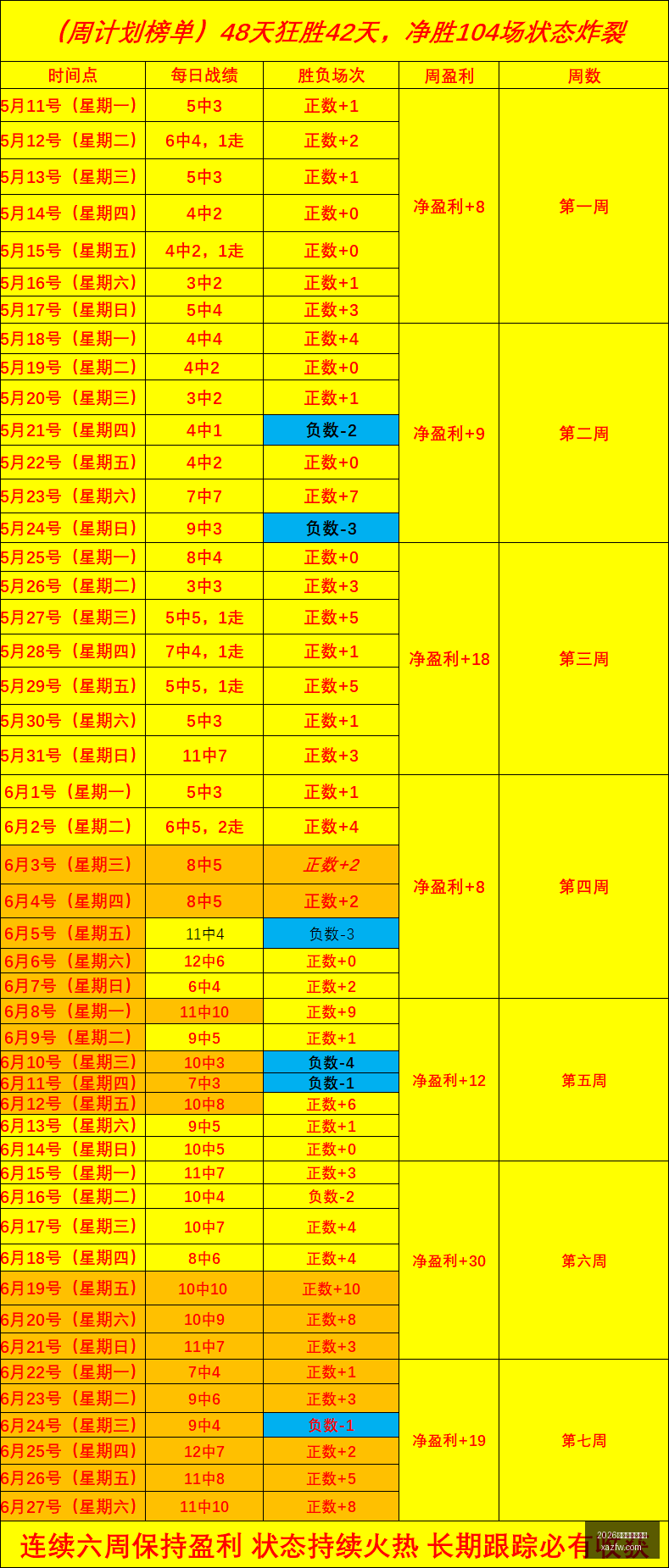 世界杯前瞻,加拿大进攻,需提升,2026世界杯投注官网,世界杯下注,足球投注,体育博彩,2026世界杯预测,在线投注,投注策略,世界杯赛程,世界杯冠军