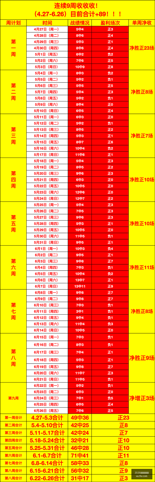 瑞士世界杯,之旅,雅金率队征,2026世界杯投注官网,世界杯下注,足球投注,体育博彩,2026世界杯预测,在线投注,投注策略,世界杯赛程,世界杯冠军