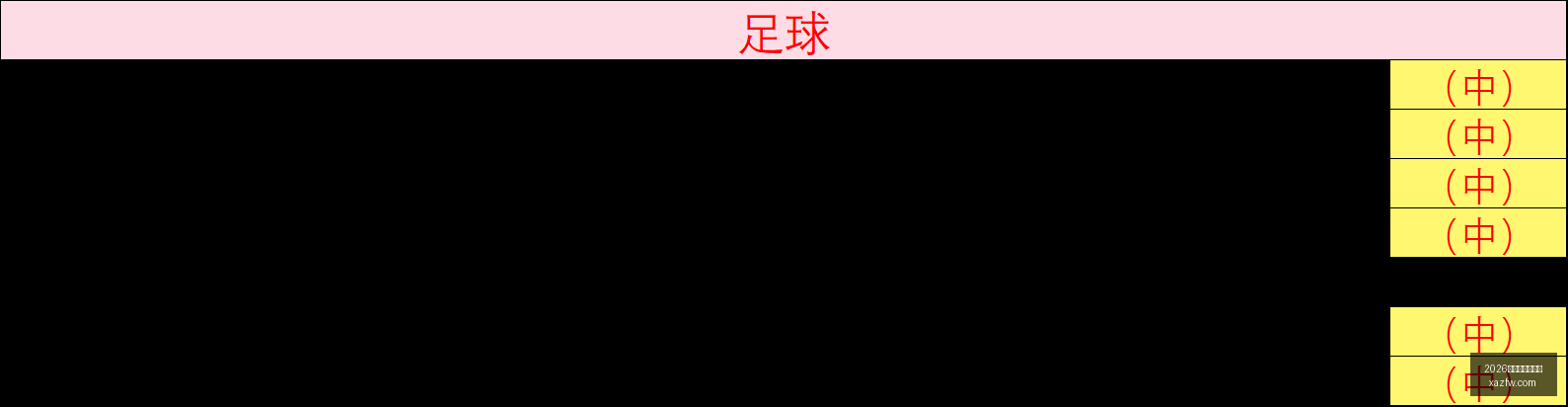 温网冠军诞,辛纳力克兹,维列夫,2026世界杯投注官网,世界杯下注,足球投注,体育博彩,2026世界杯预测,在线投注,投注策略,世界杯赛程,世界杯冠军