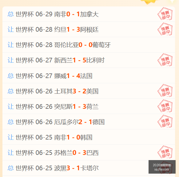 中国女篮,世界杯夺冠,李沅珊,2026世界杯投注官网,世界杯下注,足球投注,体育博彩,2026世界杯预测,在线投注,投注策略,世界杯赛程,世界杯冠军