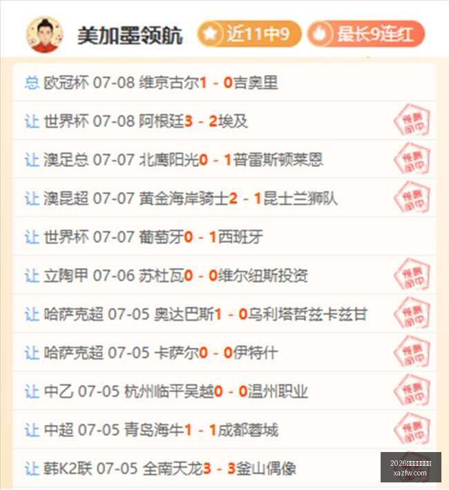 终极攻略,全胜战绩,点索尔纳对,2026世界杯投注官网,世界杯下注,足球投注,体育博彩,2026世界杯预测,在线投注,投注策略,世界杯赛程,世界杯冠军