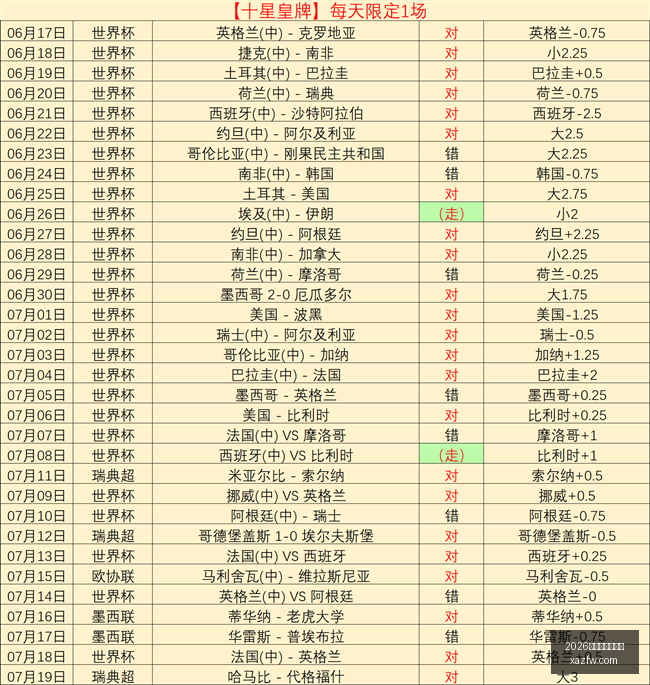 智利甲焦点,赛事,科洛科洛比,2026世界杯投注官网,世界杯下注,足球投注,体育博彩,2026世界杯预测,在线投注,投注策略,世界杯赛程,世界杯冠军