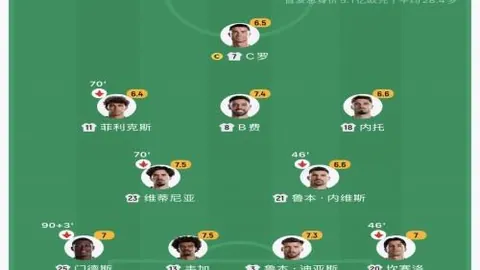 2026最新连红状态分析：包周赞赏攻略