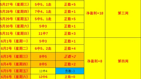 2026世界杯前瞻：加拿大进攻需提升，摩洛哥防守值得信赖