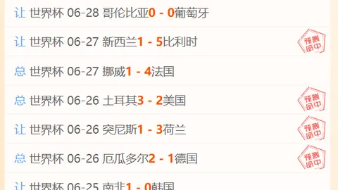 中国女篮17世界杯夺冠：李沅珊28分孙晗昀21分，力克拉脱维亚挺进八强全纪录