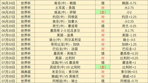 智利甲焦点赛事08_30科洛科洛比赛精华速览