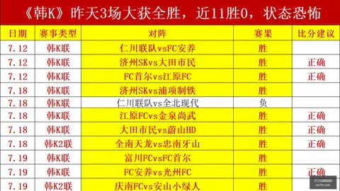 乌兹3款推荐：黄金夜场精选，新周挑战不容错过